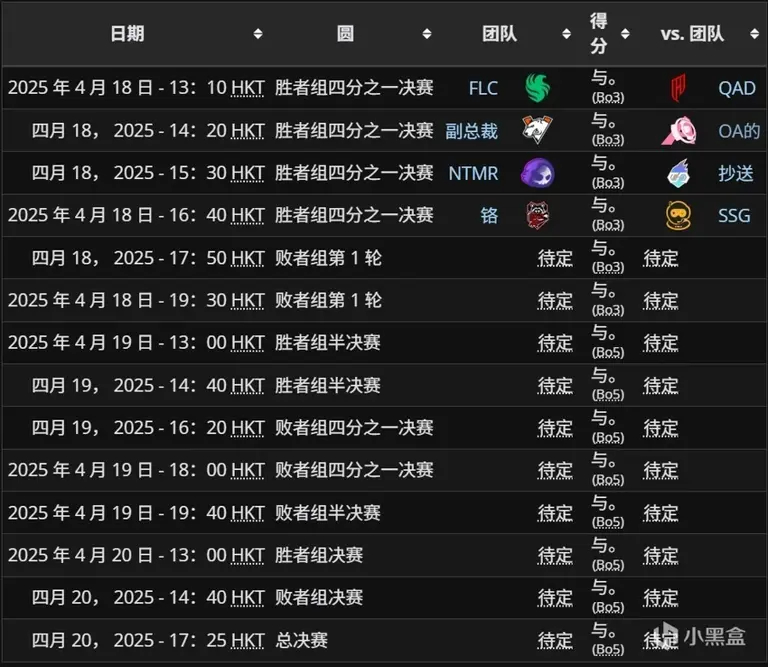 商业联动与未来展望-蜂鸟竞技