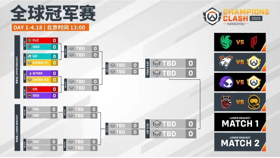 天神下凡！Fearless温斯顿关键一罩定乾坤