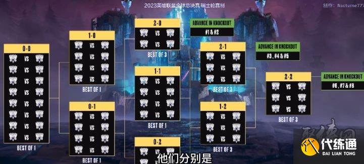 英雄技能异常引发职业选手反馈，游戏BUG重现导致技能释放无响应，官方紧急部署修复补丁-蜂鸟竞技